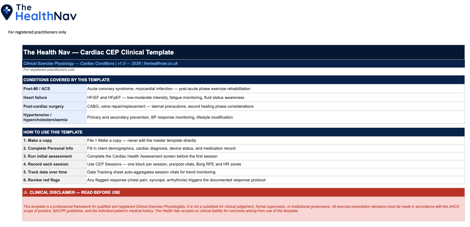 Template overview